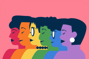 Understanding sexual orientation and gender identity discrimination in the workplace